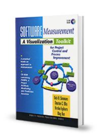 Software measurement :  a visualization toolkit for project control and process improvement